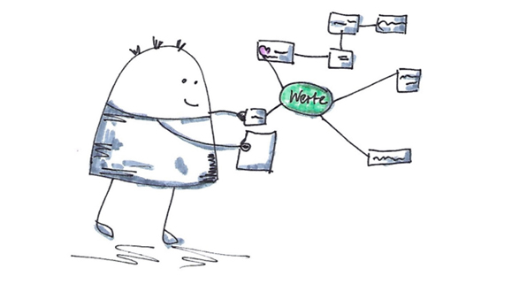 Welche Werte in der Schule leben - heute und morgen?